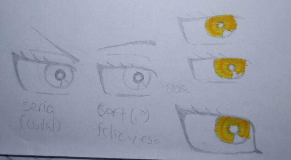 ygh eyes in my style